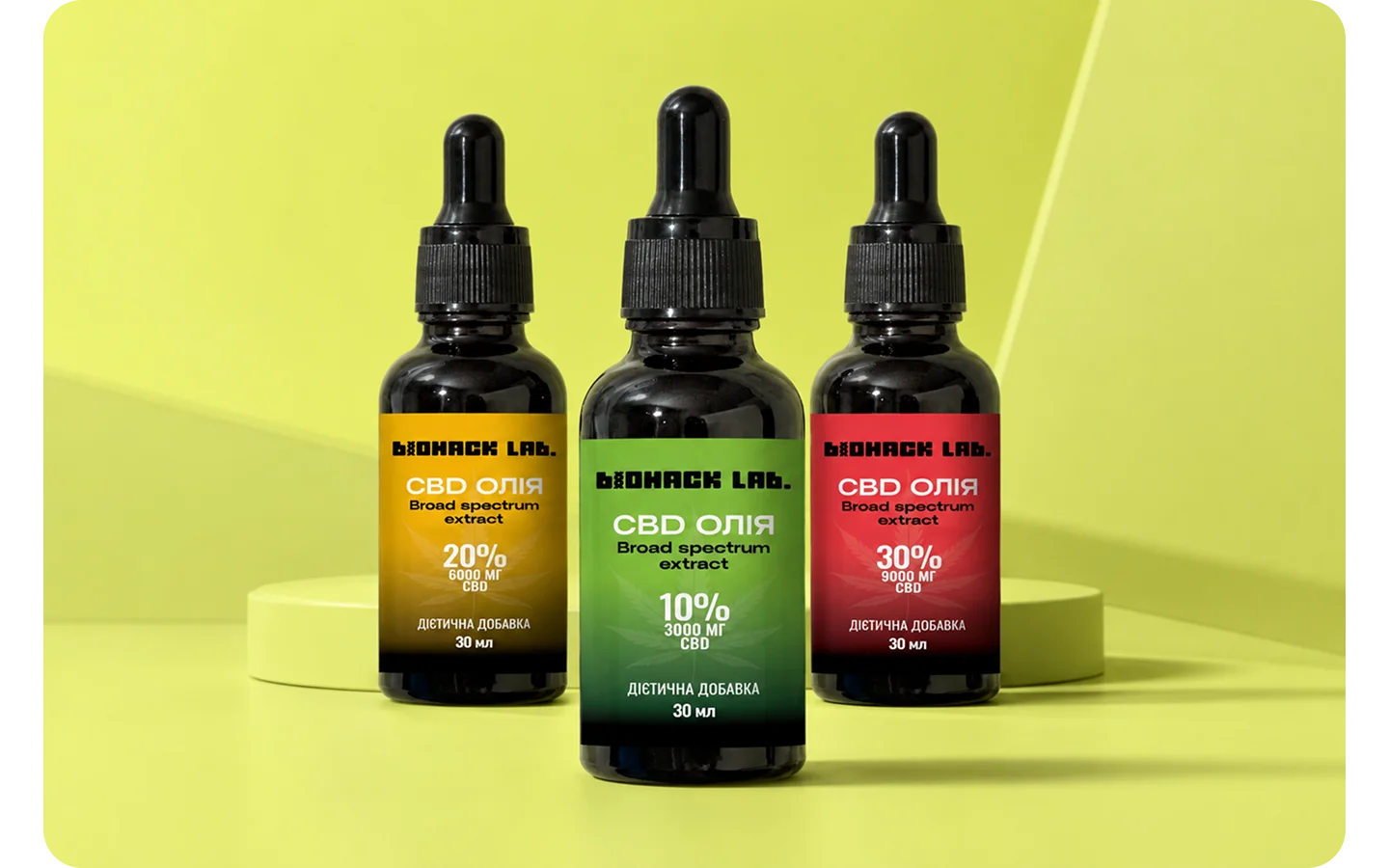BioHackLab CBD олія — лінійка Starter, Balanced, Intensive